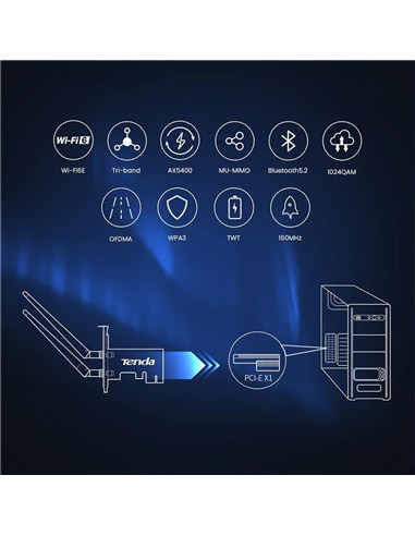 TARJETA DE RED TENDA PCIE WIFI 6E AX5400 TRI BAND