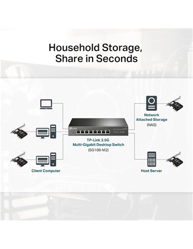 TARJETA DE RED TP-LINK PCIE ETHERNET 2.5 GIGABIT L
