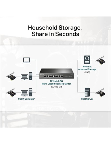TARJETA DE RED TP-LINK PCIE ETHERNET 2.5 GIGABIT L