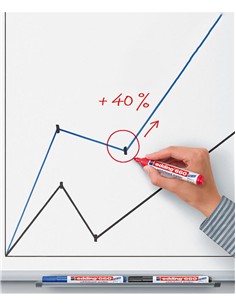 ROTULADOR EDDING 660 PIZARRA NEGRO 2
