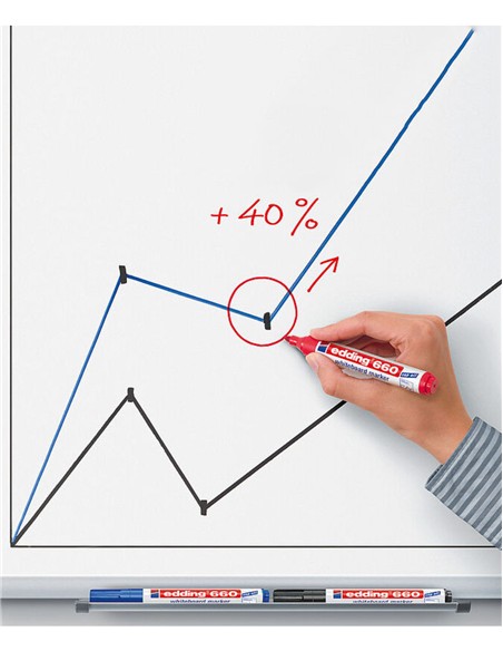 ROTULADOR EDDING 660 PIZARRA NEGRO