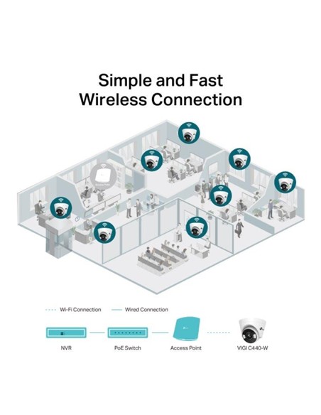 CAMARA IP TP-LINK VIGI TURRET INTERIOR 4MP 4MM IR