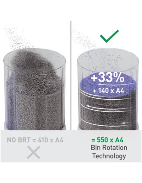 DESTRUCTORA LEITZ IQ OPTIMAX Microcorte P5