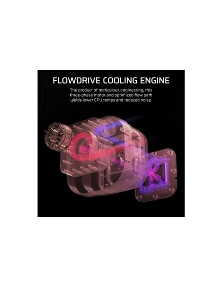 REFRIGERACION LIQUIDA CPU CORSAIR ICUELINK TITAN 2