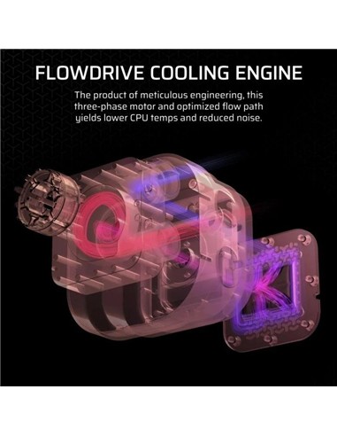 REFRIGERACION LIQUIDA CPU CORSAIR ICUELINK TITAN 3