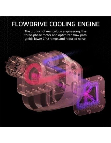 REFRIGERACION LIQUIDA CPU CORSAIR ICUELINK TITAN 3