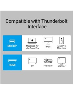 ADAPTADOR MINI DISPLAYPORT - HDMI VENTION MINI DP/ 2