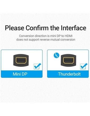 ADAPTADOR MINI DISPLAYPORT - HDMI VENTION MINI DP/