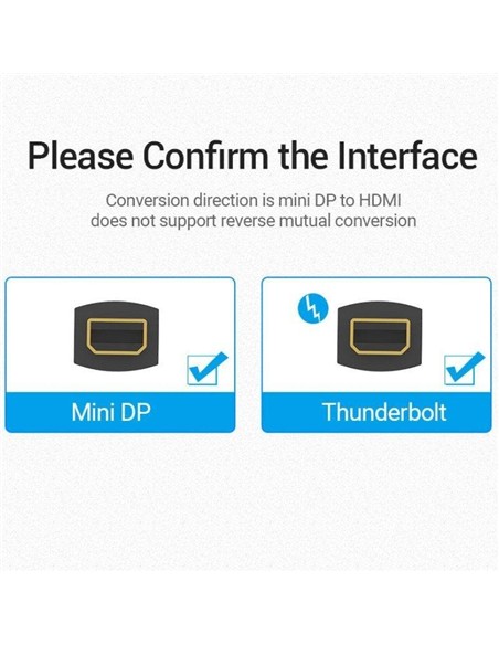 ADAPTADOR MINI DISPLAYPORT - HDMI VENTION MINI DP/