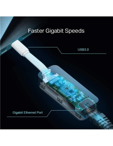 ADAPTADOR TP-LINK USB-C 3.2 A ETHERNET GIGA