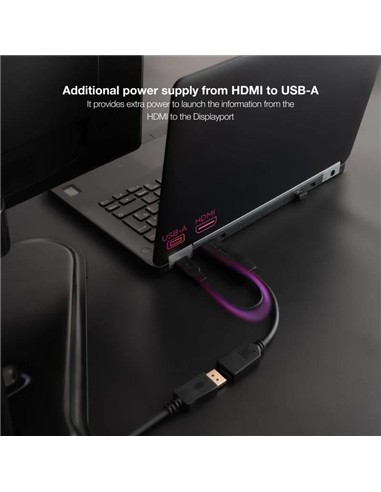 CABLE CONVERSOR NANOCABLE HDMI A DISPLAYPORT 20CM