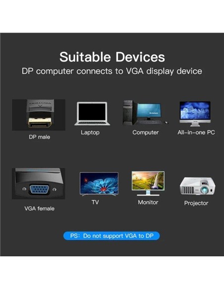 CABLE CONVERSOR VENTION DISPLAYPORT/M - VGA/H 15CM
