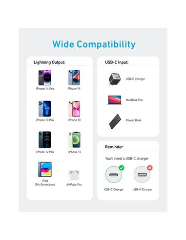 CABLE ANKER 322 USB-C TO LIGHTNING TRENZADO 0.9M 3