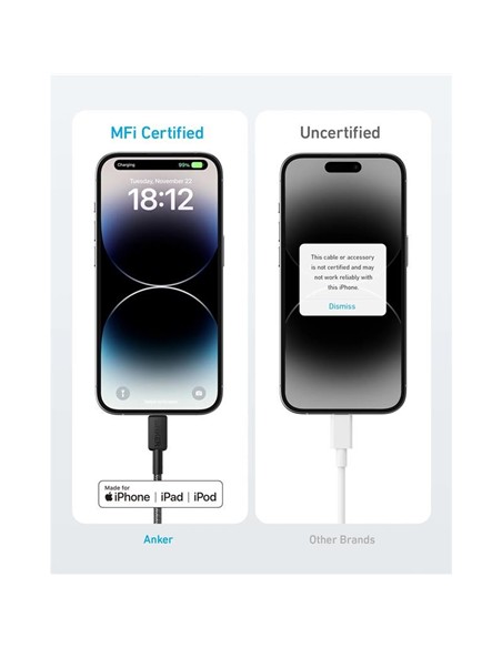 CABLE ANKER 322 USB-C TO LIGHTNING TRENZADO 0.9M 3