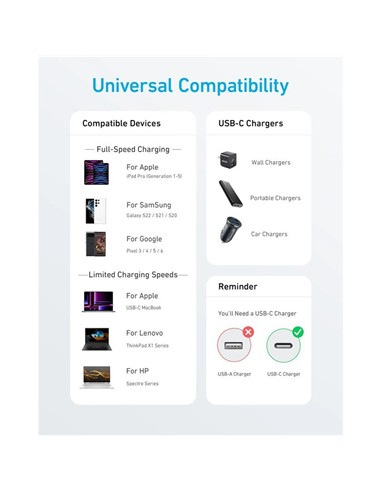 CABLE ANKER 322 USB-C TRENZADO 1.8M 60W WHITE