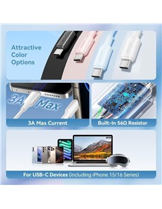 CABLE USB 2.0 VENTION TIPO USB-C/M-A/M LED 480MBPS 2