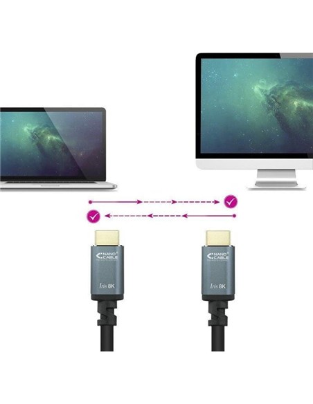 CABLE HDMI 2.1 8K AM/AM NANOCABLE 2M