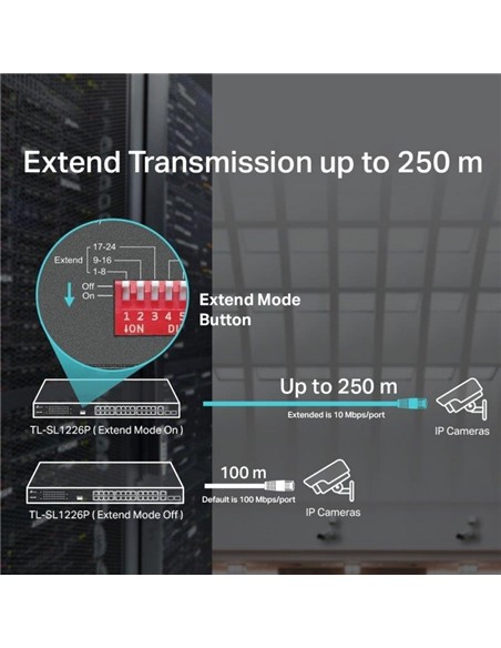 SWITCH TP-LINK GIGABIT 24 PUERTOS + 2 POE+ TL-SL12