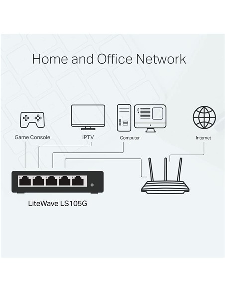 SWITCH TP-LINK GIGABIT 5 PUERTOS LS105G METALICO