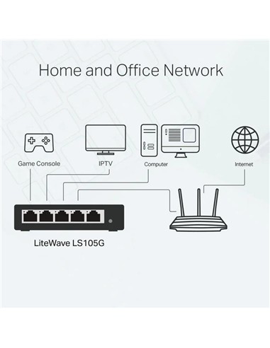 SWITCH TP-LINK GIGABIT 5 PUERTOS POE+ LS105GP