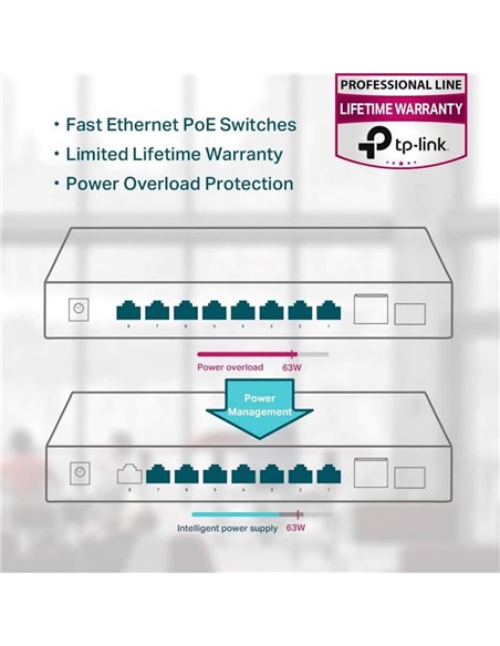 SWITCH TP-LINK GIGABIT 8 PUERTOS POE + 1 SFP TL-SG