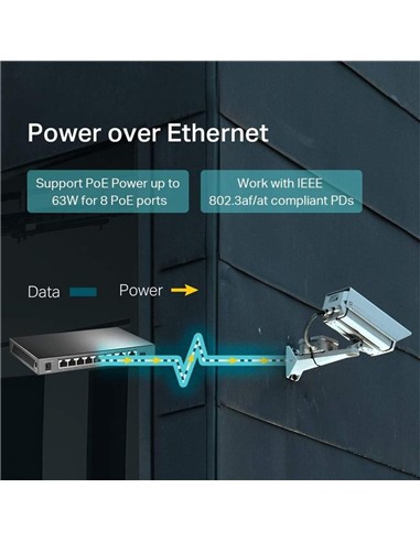 SWITCH TP-LINK GIGABIT 8 PUERTOS POE + 1 SFP TL-SG