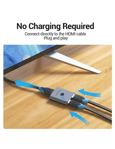 SWITCH/SPLITTER VENTION HDMI 2.0/H - X2 HDMI/H BID