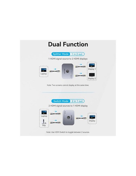 SWITCH/SPLITTER VENTION HDMI 2.1/H - X2HDMI/H USB-