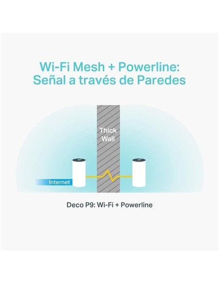 WIRELESS REPEATER TP-LINK AC1200 HOME MESH PACK 2