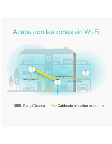 WIRELESS REPEATER TP-LINK AC1200 HOME MESH PACK 2