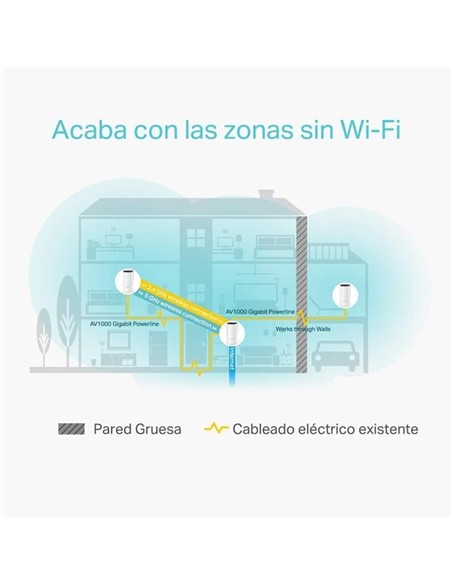 WIRELESS REPEATER TP-LINK AC1200 HOME MESH PACK 2