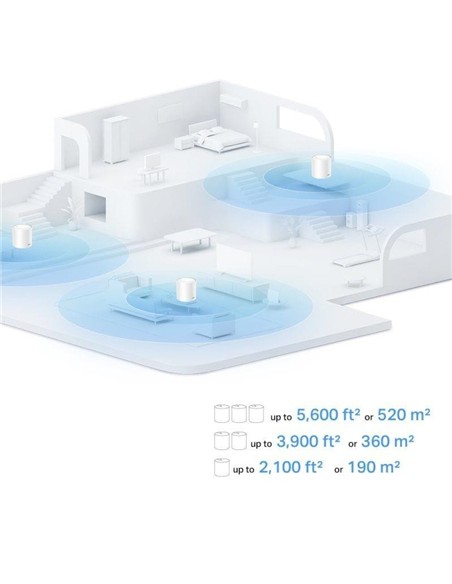WIRELESS REPEATER TP-LINK AX1500 HOME MESH PACK 2