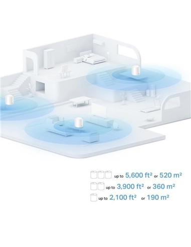 WIRELESS REPEATER TP-LINK AX1500 HOME MESH PACK 3