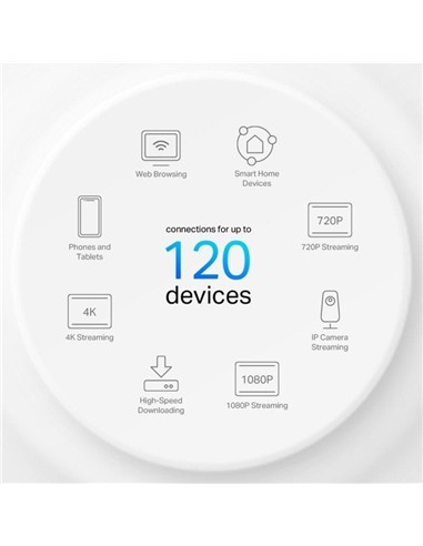 WIRELESS REPEATER TP-LINK AX1500 HOME MESH PACK 3