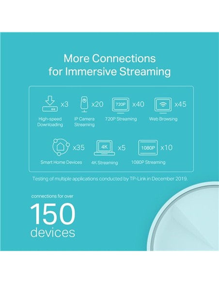 WIRELESS REPEATER TP-LINK AX1800 HOME MESH PACK 3