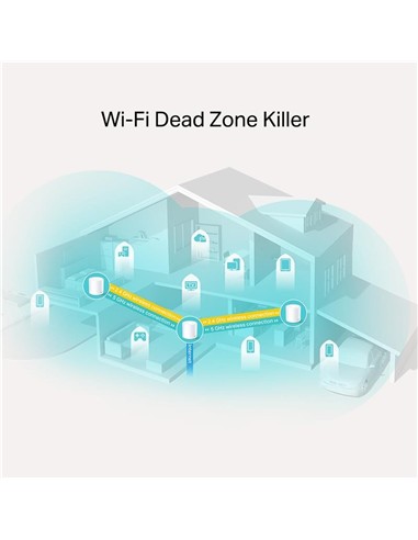 WIRELESS REPEATER TP-LINK AX1800 HOME MESH PACK 3
