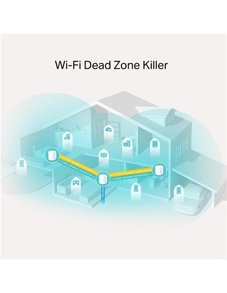 WIRELESS REPEATER TP-LINK AX1800 HOME MESH PACK 3