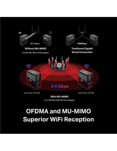 WIRELESS REPEATER TP-LINK AXE5400 WIFI 6E TRI-BAND