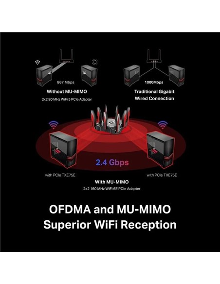 WIRELESS REPEATER TP-LINK AXE5400 WIFI 6E TRI-BAND