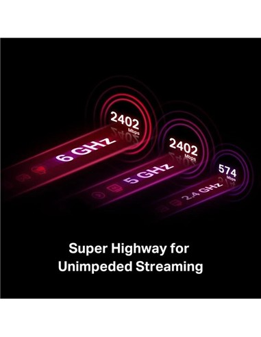 WIRELESS REPEATER TP-LINK AXE5400 WIFI 6E TRI-BAND