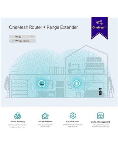WIRELESS REPEATER TP-LINK RE300 AC1200