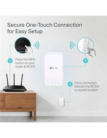 WIRELESS REPEATER TP-LINK RE300 AC1200