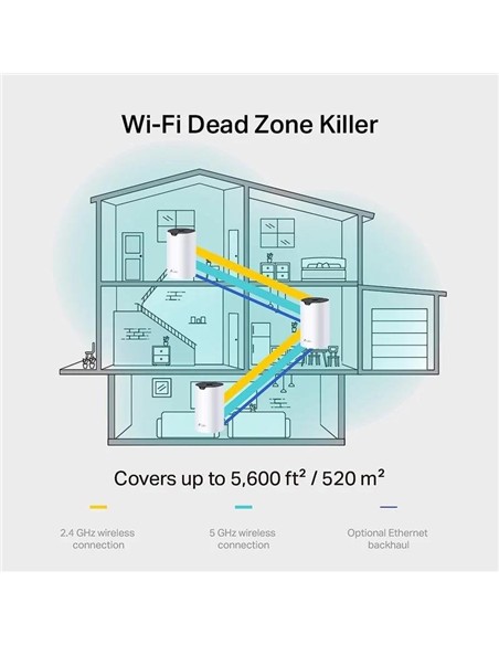 WIRELESS REPEATER TP-LINK WIFI AC1900 HOME MESH PA