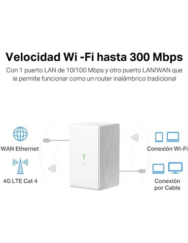 WIRELESS ROUTER MERCUSYS MB110-4G 4G LTE 150MBPS