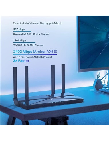 WIRELESS ROUTER TP-LINK ARCHER AX53 WIFI 6 AX3000