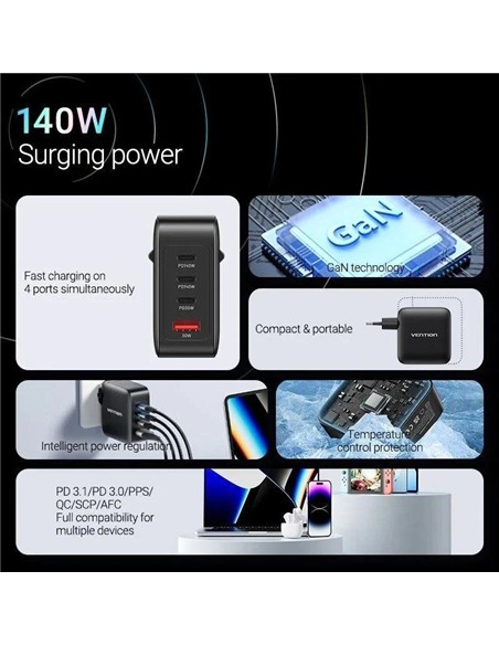 CARGADOR DE PARED VENTION GAN 3XUSB-C USB -A 140W