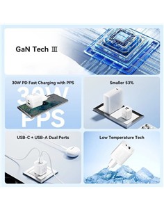 CARGADOR DE PARED VENTION GAN USB-C + USB-A 30W BL 2
