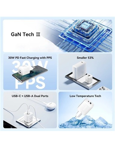 CARGADOR DE PARED VENTION GAN USB-C + USB-A 30W BL