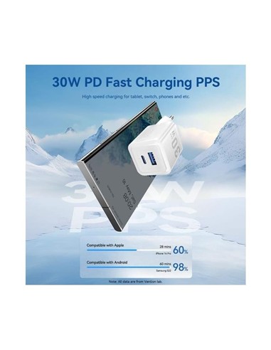 CARGADOR DE PARED VENTION GAN USB-C USB-A 30W WHIT