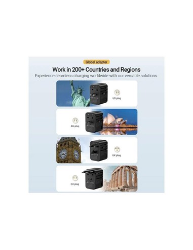 CARGADOR DE PARED VENTION UNIVERSAL GAN 2XUSB-C US